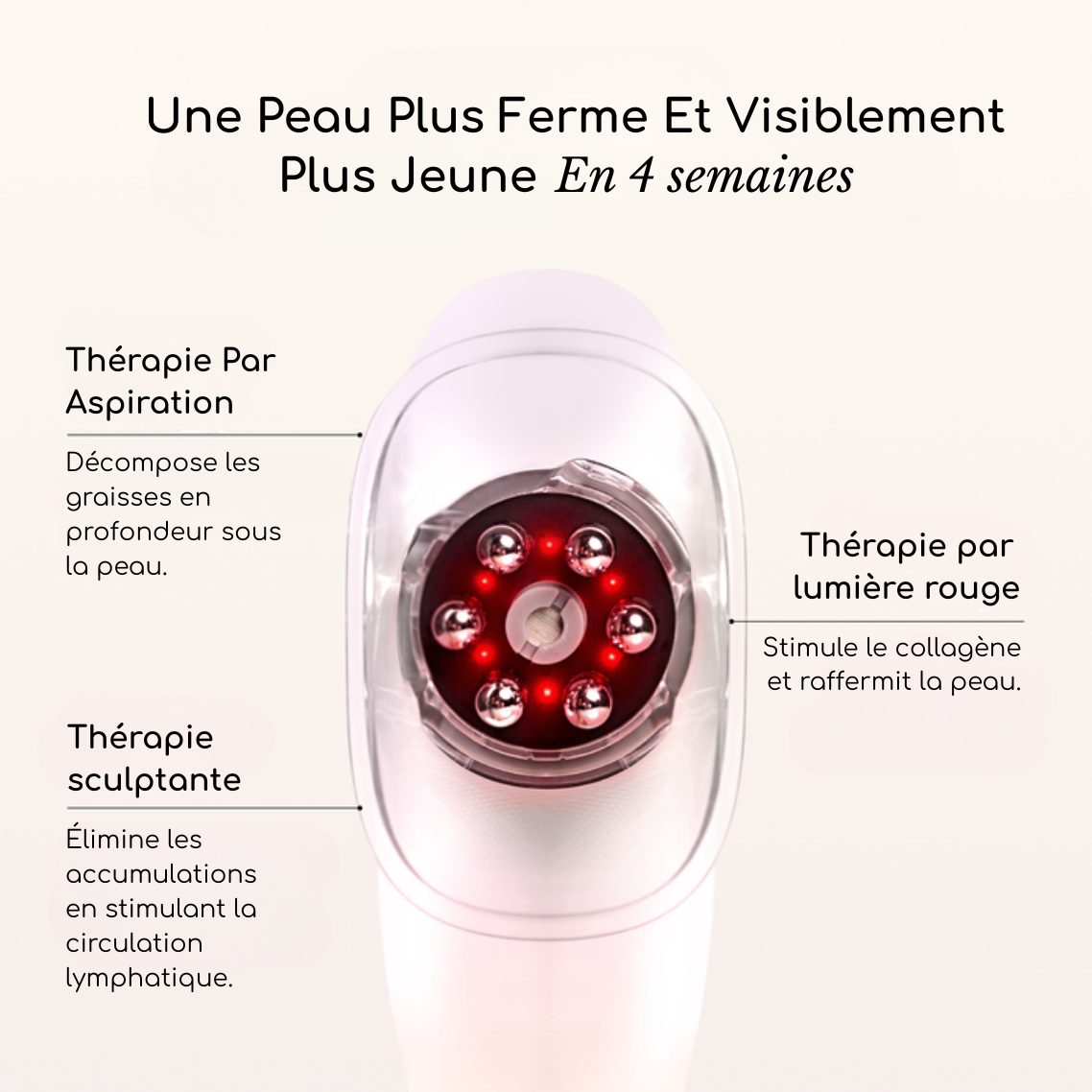 CelluLift™ - Appareil Sculptant